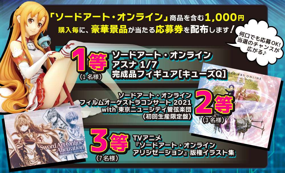 1等2等3等プレゼント内容
