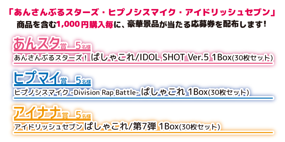 プレゼント内容