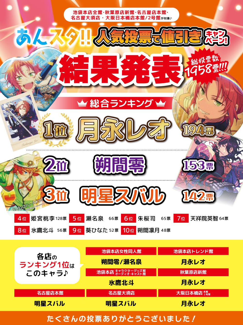 店舗合同 あんスタ 人気投票で値引きキャンペーン らしんばん