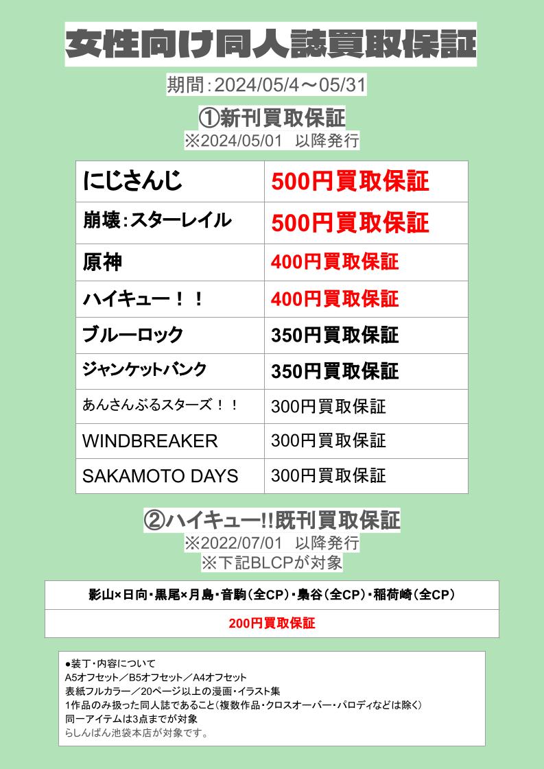 活動歴および当時の関連ビジュアル記録