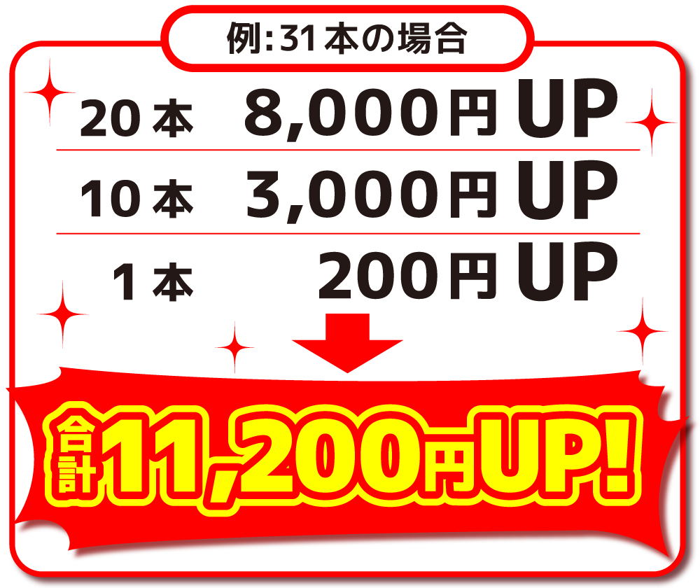 ☆まとめ売り対象商品☆ 80cmH&Mなど〜ミキハウス、ブランシェス好きにも〜