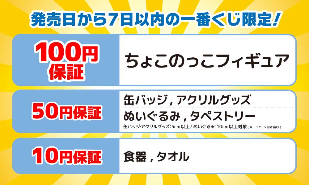 一番くじ　下位賞　261点まとめ売り 全店舗対象】一番くじ 下位賞景品 買取保証 | らしんばん
