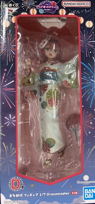 一番くじ アニメ ぼっち・ざ・ろっく! VOLUME 4 D賞 喜多郁代 フィギュア 1/7 Gracemaster