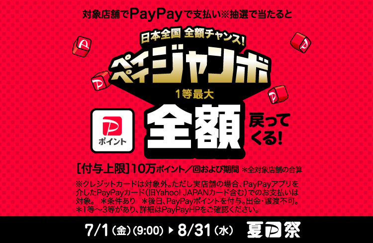東京の同人誌 アニメグッズや中古ゲームの買取 らしんばん秋葉原店新館