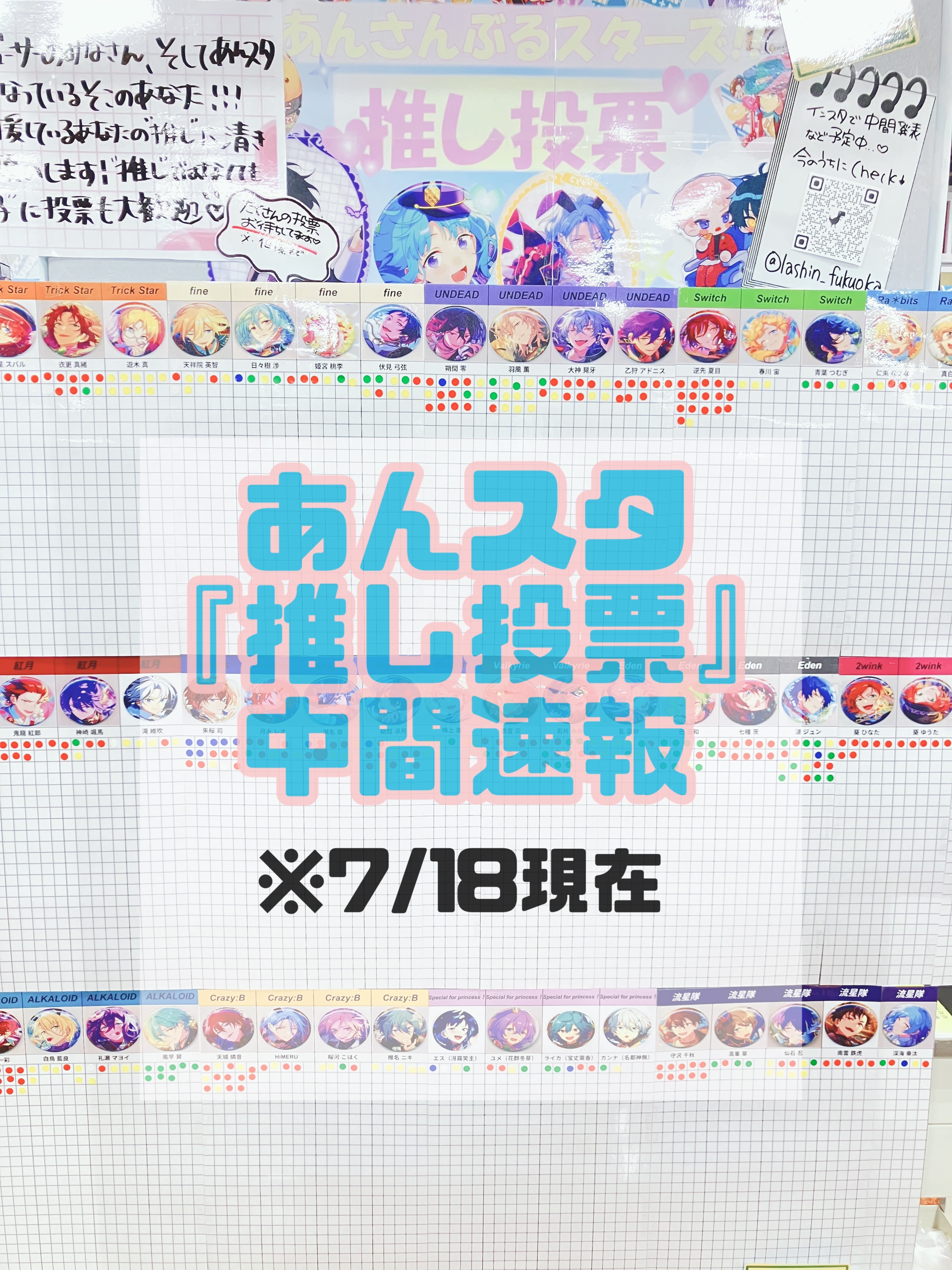 中間発表】あんさんぶるスターズ！！推し投票！【福岡天神店